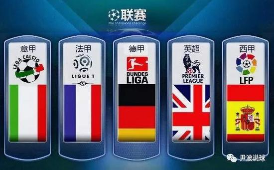 育赛事中